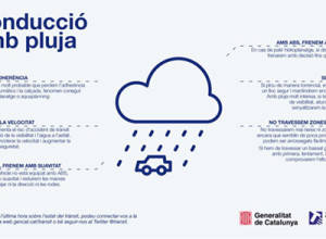Conducción con lluvia