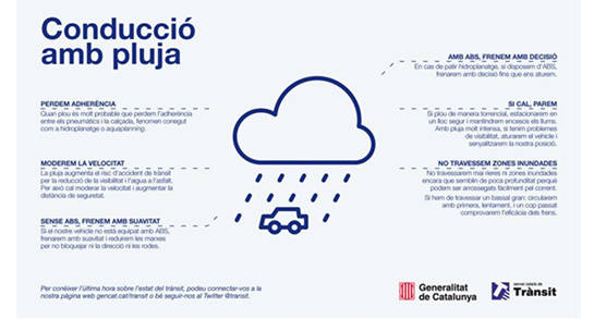 Conducció amb pluja
