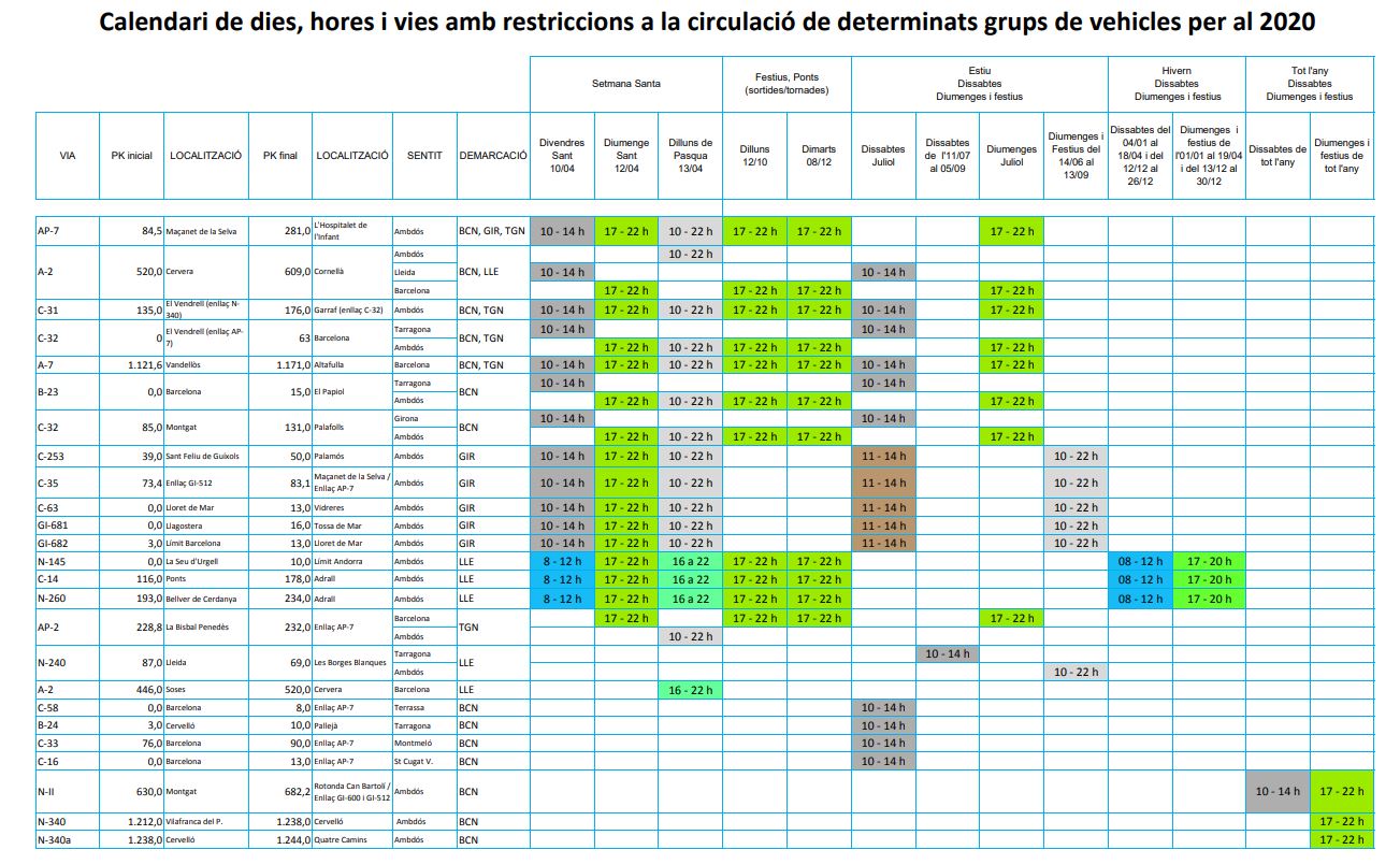 calendari2020restriccions
